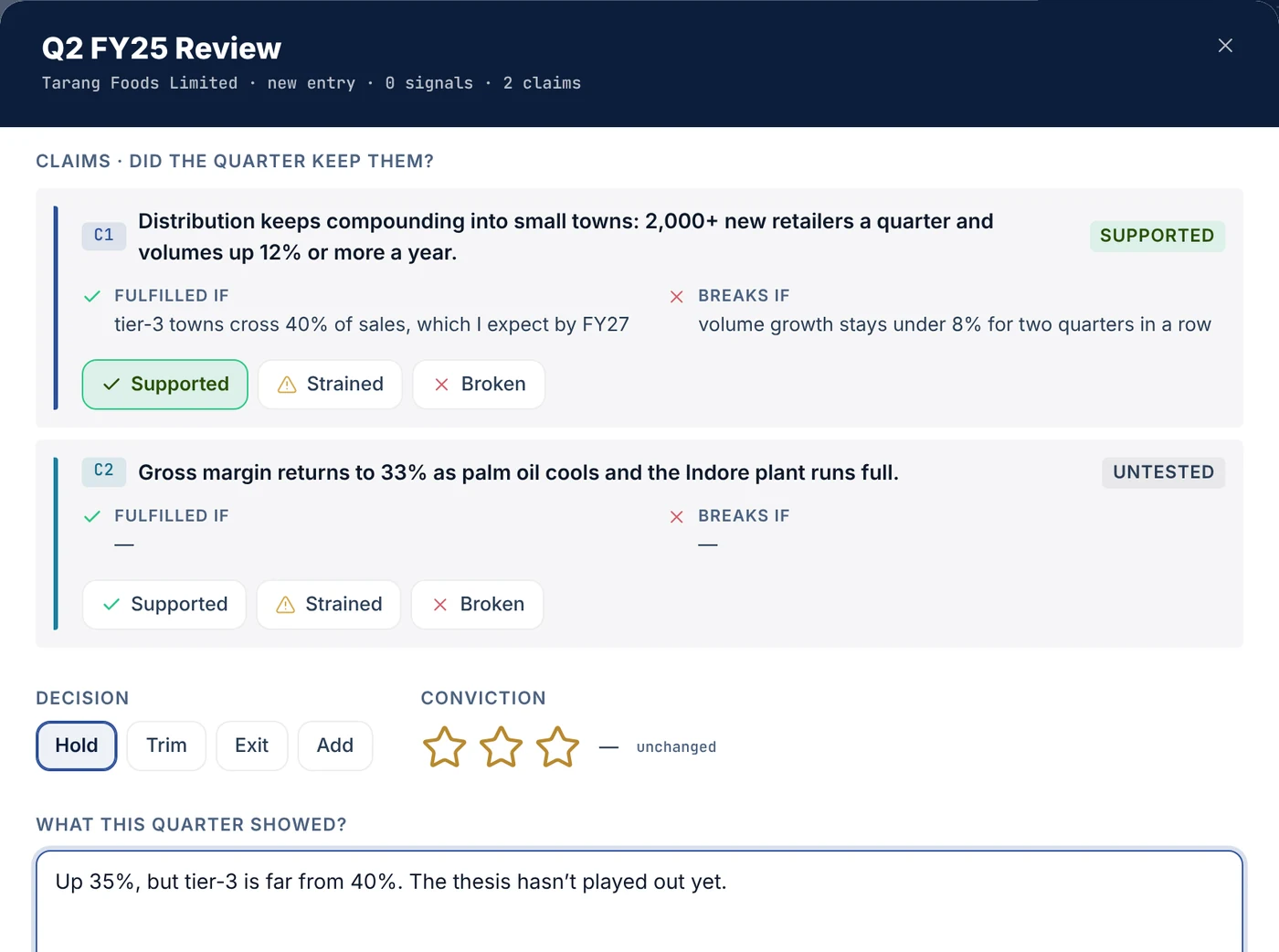 The Q2 FY25 review: each claim with its fulfil and break conditions marked, the decision Hold, and the reason